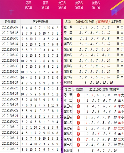 今晚9點30最準確一肖,實時更新解釋介紹_Tablet62.177