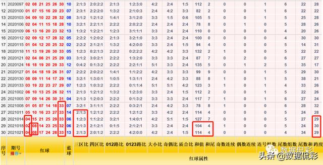 今晚新澳門開獎結(jié)果查詢9+,全面信息解釋定義_先鋒科技62.815