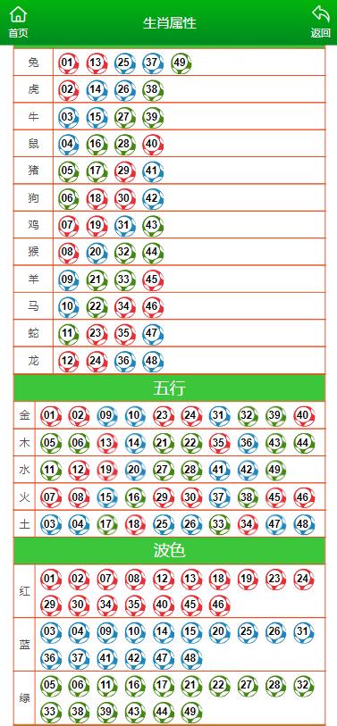今晚澳門特馬開獎結果,數(shù)據(jù)驅動方案_閃電版62.198