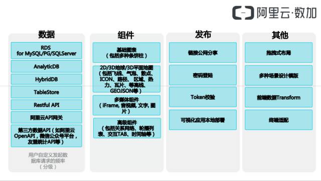 天下彩(944：CC)免費資料大全,數(shù)據(jù)詳解說明_活力版62.471