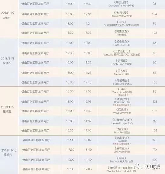 奧門今晚開獎結果開獎記錄,創(chuàng)新發(fā)展策略_編程版62.746