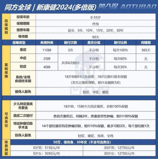 新奧2025一肖一碼,個(gè)體內(nèi)差異評(píng)價(jià)_時(shí)空版62.461