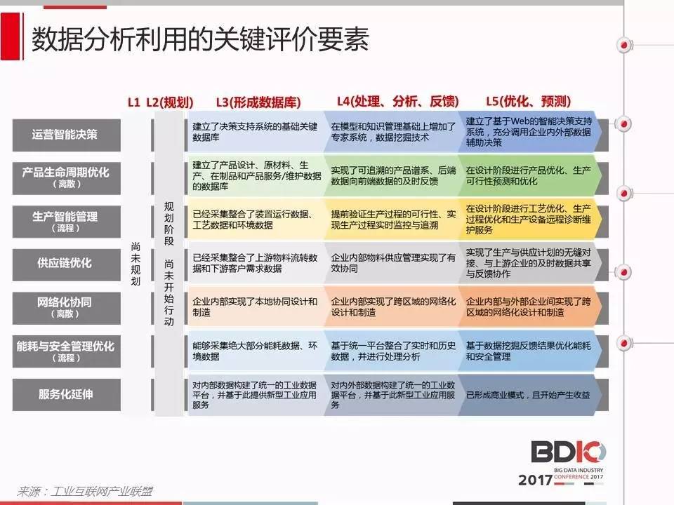 新奧天天正版資料大全,精準(zhǔn)數(shù)據(jù)評估_戶外版62.859