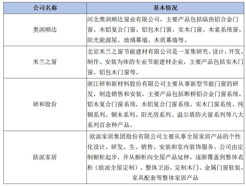 新奧門馬料免費大全,實地驗證研究方案_采購版62.255