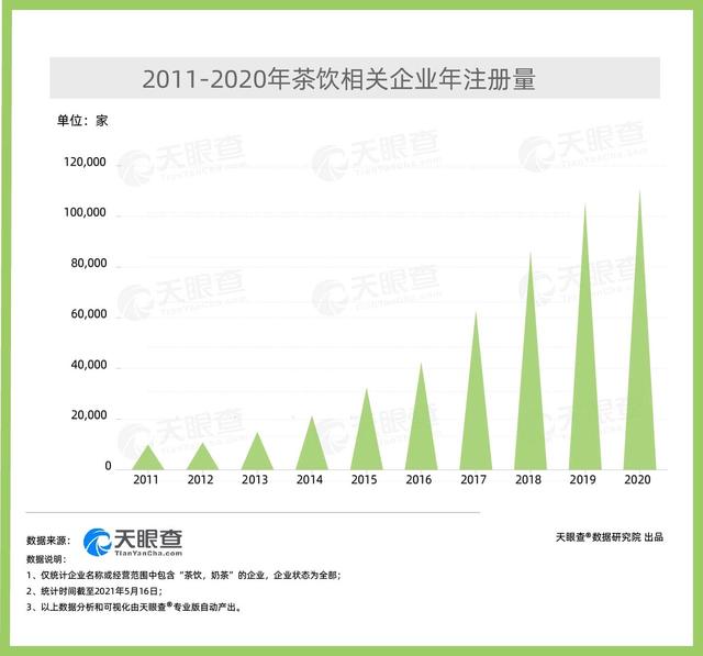 新澳2025今晚開獎(jiǎng)結(jié)果,新式數(shù)據(jù)解釋設(shè)想_美學(xué)版62.410