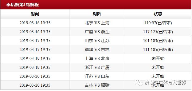 新澳2025今晚開獎資料四不像,全盤細明說明_教育版62.276