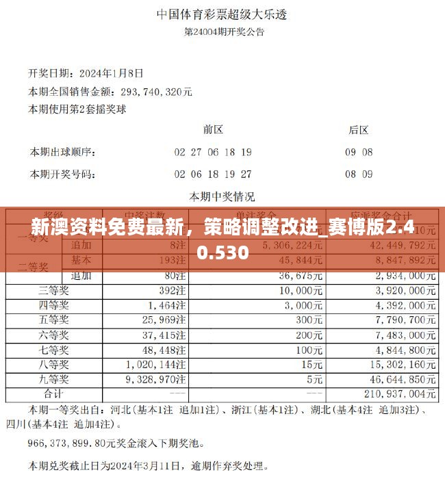 新澳今天最新免費資料,新式數(shù)據(jù)解釋設想_獲取版62.629