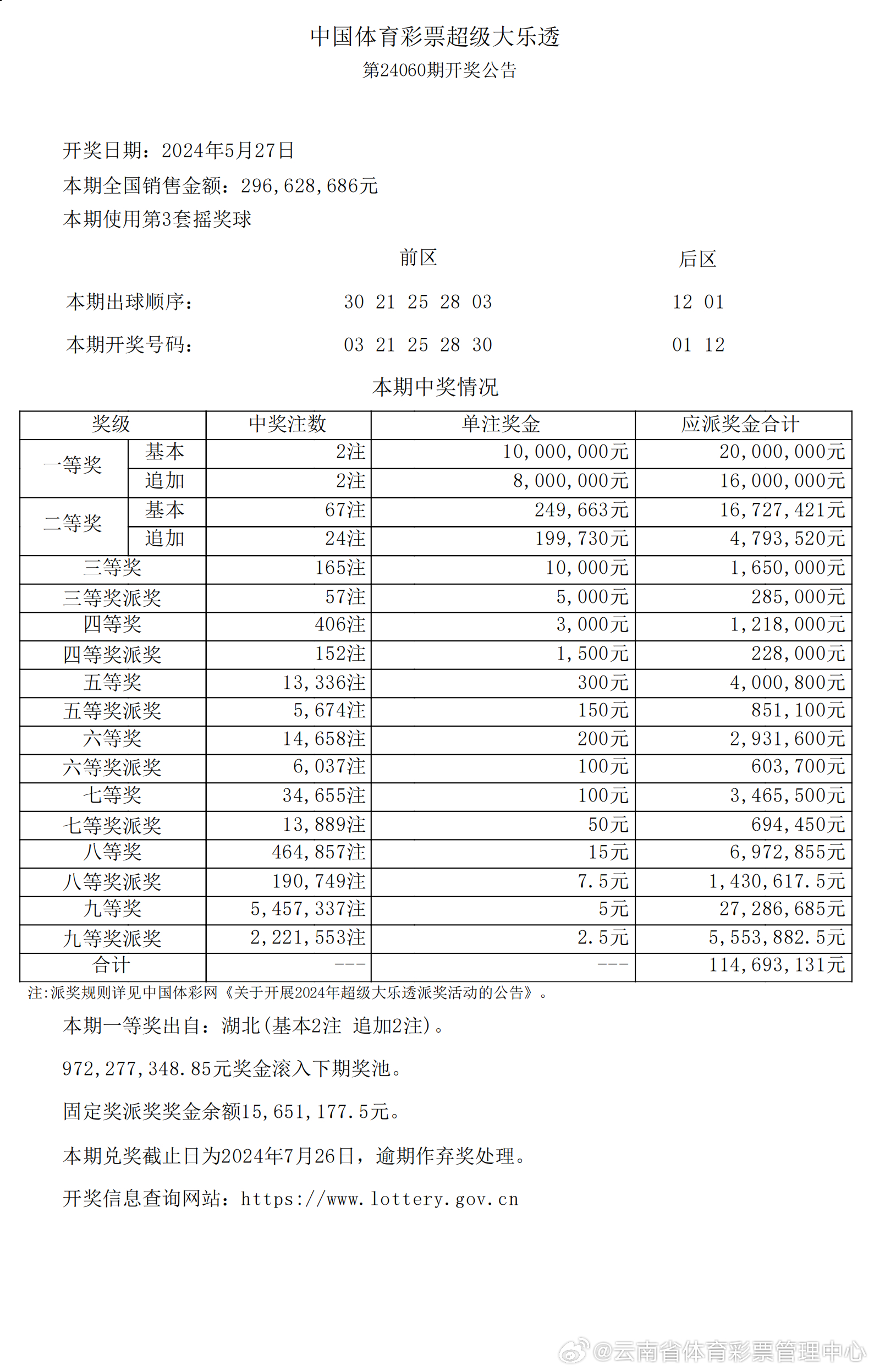 新澳歷史開(kāi)獎(jiǎng)記錄查詢(xún)結(jié)果,統(tǒng)計(jì)材料解釋設(shè)想_流線型版62.909