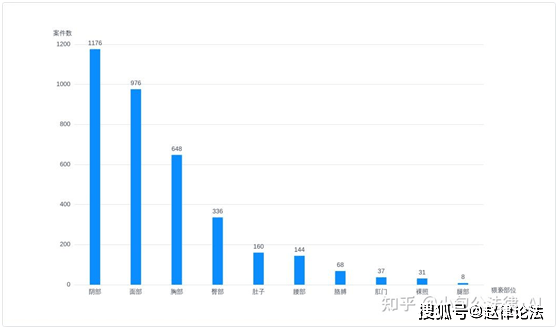 新澳天天開獎(jiǎng)資料大全旅游攻略,案例實(shí)證分析_跨界版62.414