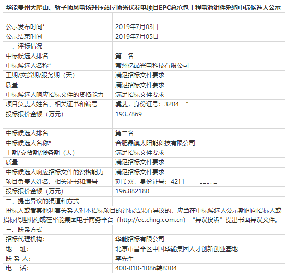 新澳天天開獎資料大全最新100期,目前現(xiàn)象解析描述_采購版62.802
