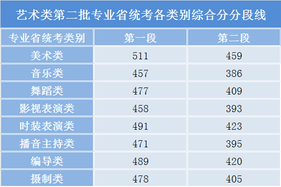 新澳門今晚9點30分開獎結(jié)果,精準(zhǔn)數(shù)據(jù)評估_外觀版62.400