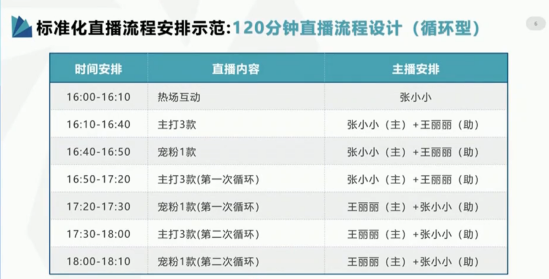 新澳門今晚開獎結(jié)果+開獎直播,實(shí)地驗(yàn)證策略具體_先鋒版62.582