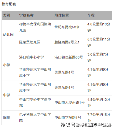 新澳門(mén)六2004開(kāi)獎(jiǎng)記錄,現(xiàn)況評(píng)判解釋說(shuō)法_智慧版62.210