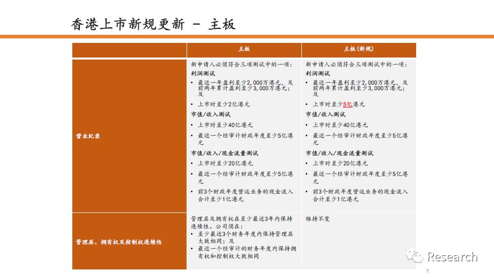 新澳門內部一碼最精準公開,專業(yè)解讀方案實施_效率版62.978