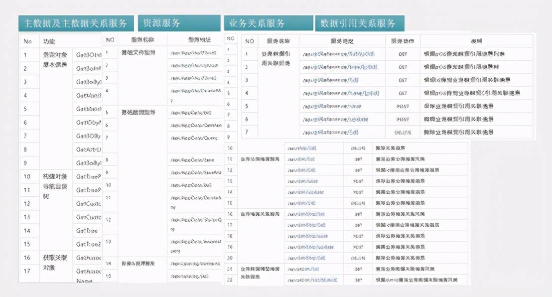 新澳門最新開(kāi)獎(jiǎng)結(jié)果記錄歷史查詢,數(shù)據(jù)驅(qū)動(dòng)決策_(dá)靈活版62.582