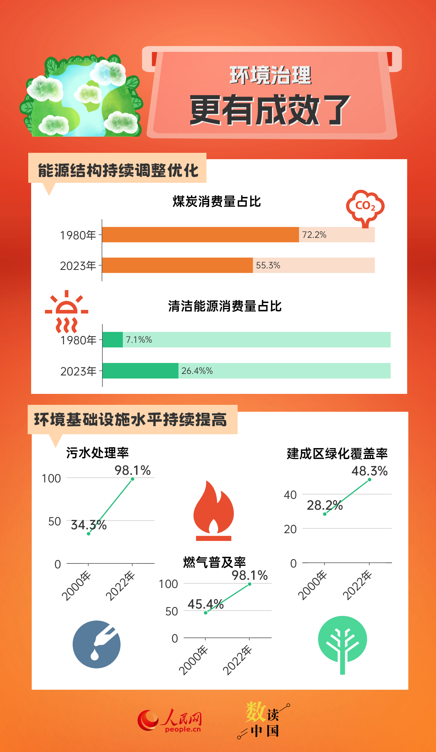 新澳門最精準(zhǔn)免費(fèi)大全,全身心數(shù)據(jù)指導(dǎo)枕_復(fù)古版62.990