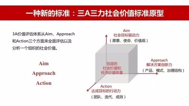 新澳門最精準正最精準,標準執(zhí)行具體評價_速成版62.492