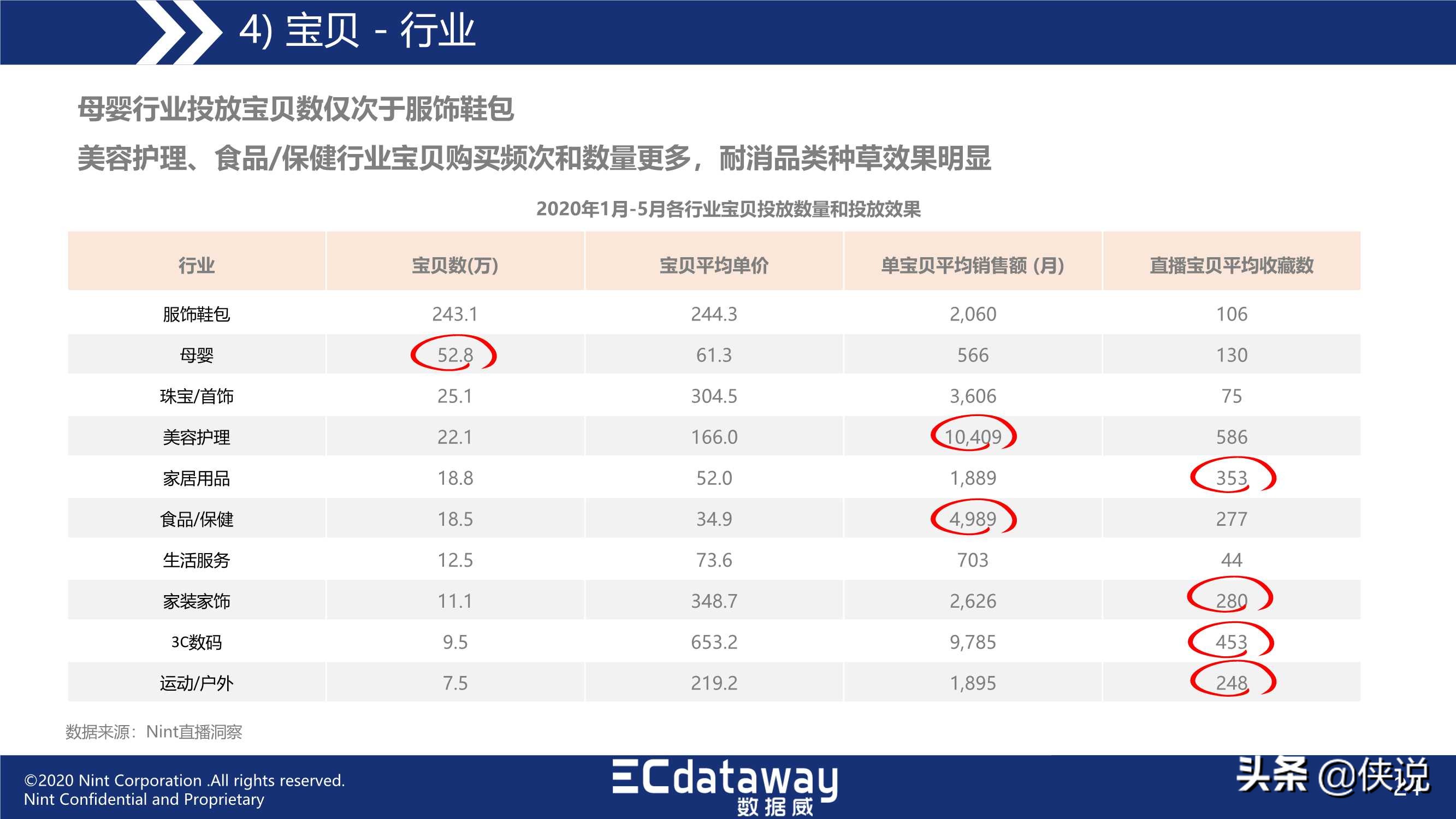 澳門一碼一肖一特一中直播結(jié)果,科學數(shù)據(jù)解讀分析_跨界版62.393