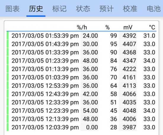 澳門一肖中100%期期準海南特區(qū)號,專家解說解釋定義_改進版62.742