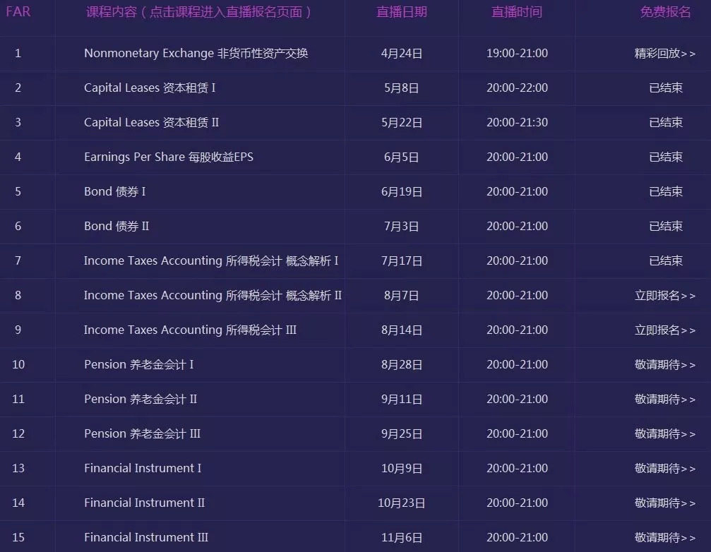 澳門今晚開獎結(jié)果+開獎記錄,快速問題解答_VR版62.664