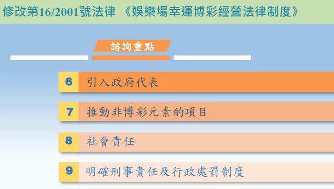 澳門六開獎結(jié)果2025開獎記錄今晚直播視頻,擔保計劃執(zhí)行法策略_多功能版62.603