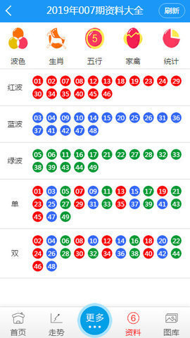 新型空心隔墻板 第198頁