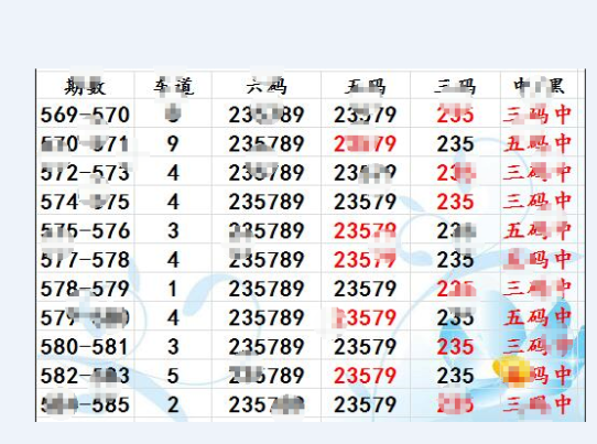 澳門六肖期期準(zhǔn)中選料1,執(zhí)行驗證計劃_閃電版62.662