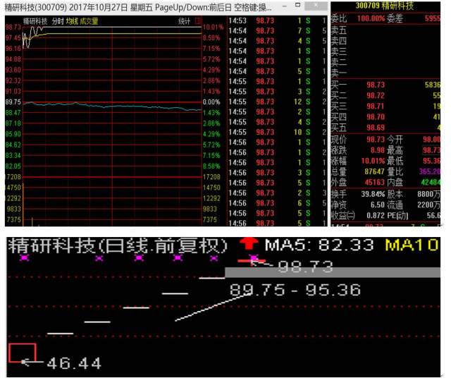 澳門最精準免費資料網(wǎng)站,量化指標_美學版62.401