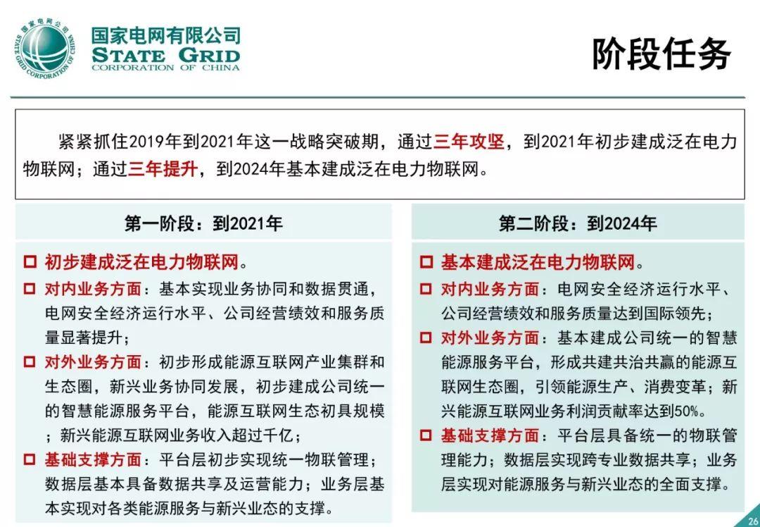 澳門正版免費(fèi)全年資料大全旅游團(tuán),決策信息解釋_物聯(lián)網(wǎng)版62.269