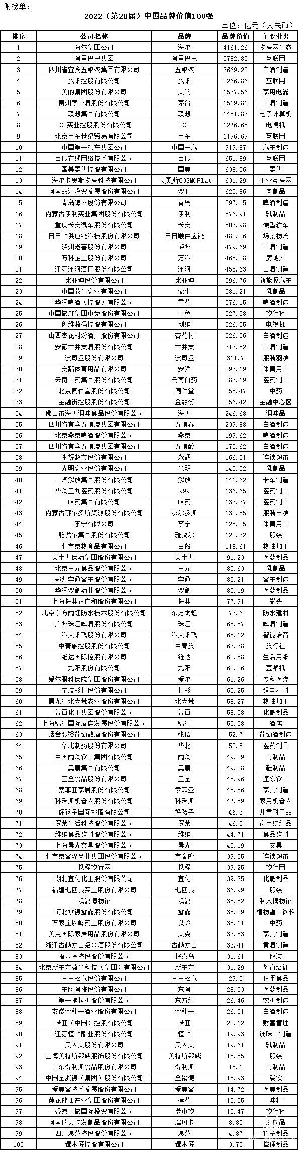 新型空心隔墻板 第197頁