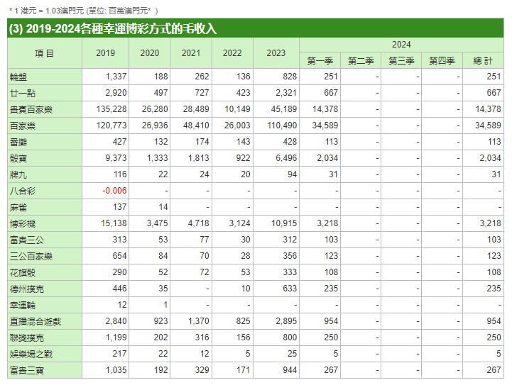澳門(mén)管家一肖一碼100,實(shí)際指標(biāo)_私人版62.721
