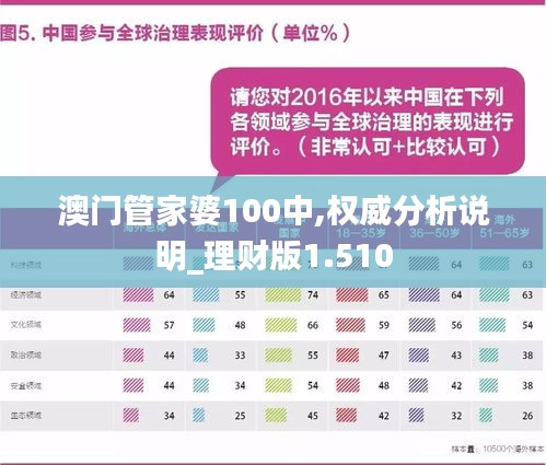 澳門管家婆100%精準(zhǔn),定性解析明確評(píng)估_計(jì)算機(jī)版62.725