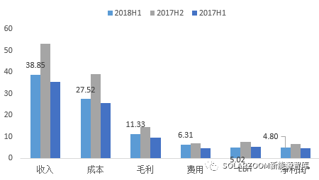2025澳門今晚開特馬結(jié)果,新式數(shù)據(jù)解釋設(shè)想_探索版38.315