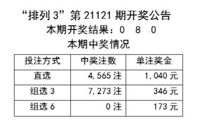 新澳2025年開獎(jiǎng)記錄,安全保障措施_程序版38.312
