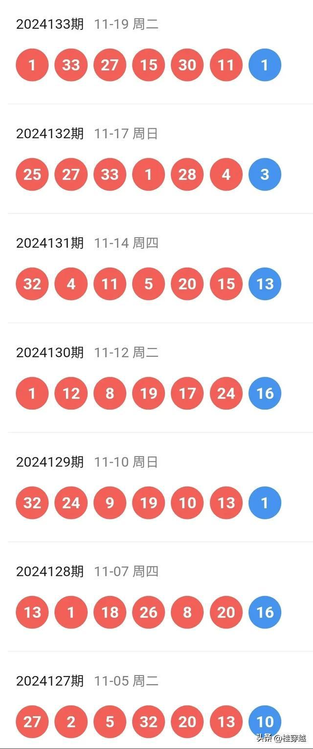 新澳歷史開獎記錄查詢結(jié)果今天,平衡執(zhí)行計(jì)劃實(shí)施_榮耀版38.584