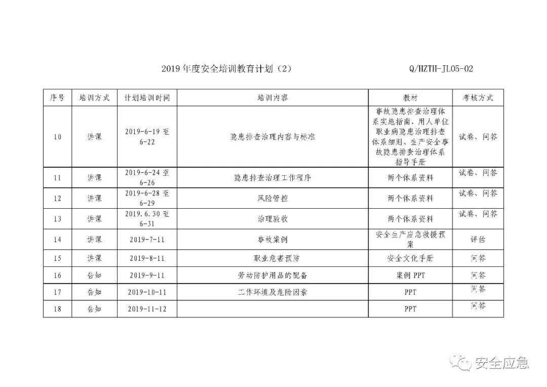 新澳新澳門正版資料,執(zhí)行機(jī)制評估_安全版38.506