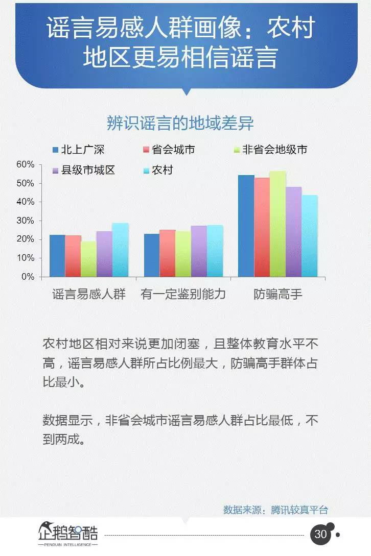 未分類 第5頁