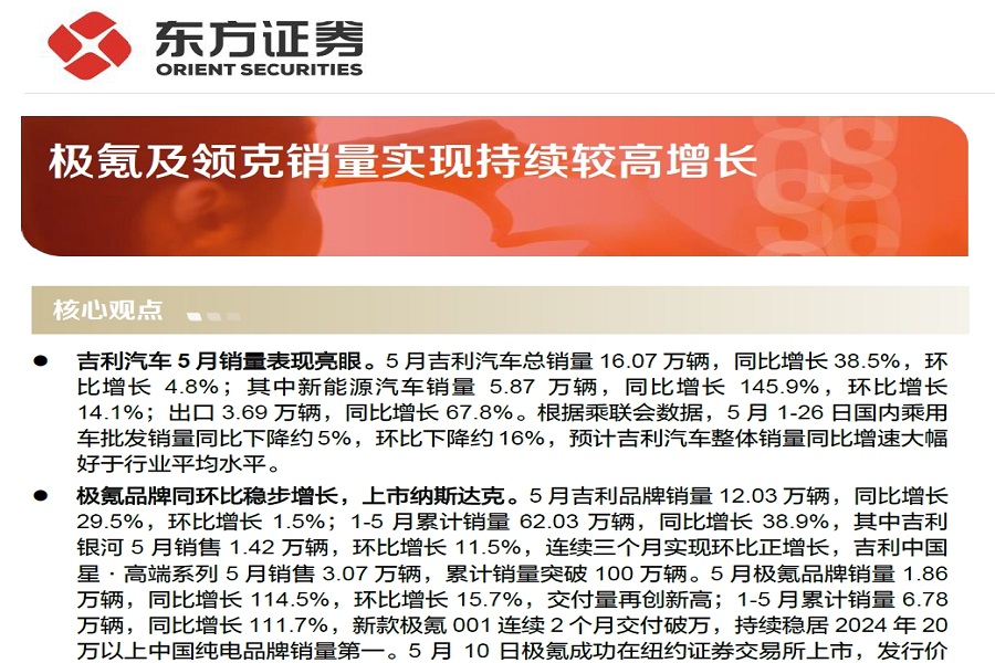 吉利汽車(chē)最新銷(xiāo)量動(dòng)態(tài)更新