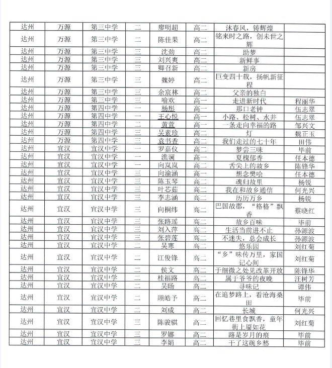 華人少年作文比賽，回溯歷程與前瞻未來(lái)