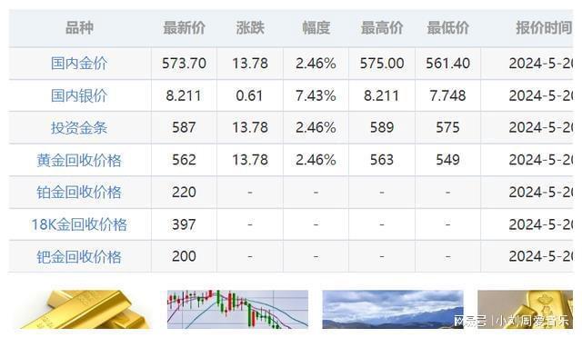雄安新區(qū)隔墻板 第139頁