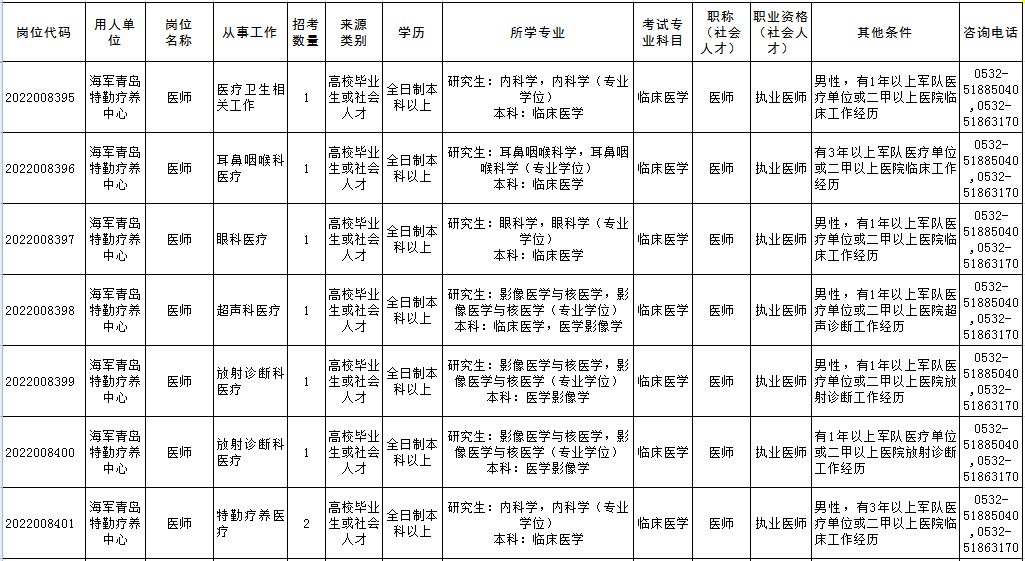 海軍陳昌鋒最新職務(wù)變動(dòng)深度解析，多維度視角下的職務(wù)調(diào)整與角色轉(zhuǎn)變