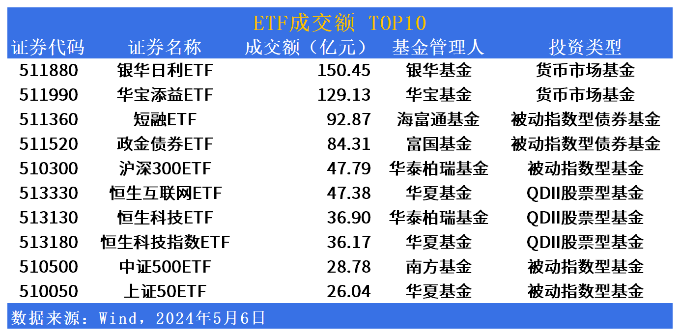 ETF價(jià)格探索與小巷特色小店的獨(dú)特魅力