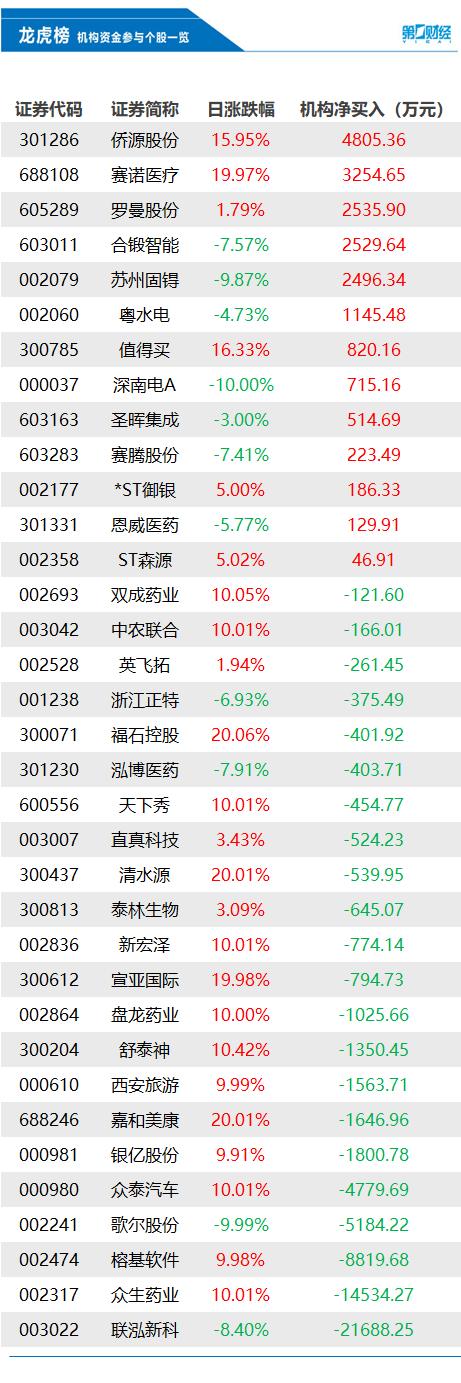 榕基軟件股票，學(xué)習(xí)成長之路，成就夢想之股