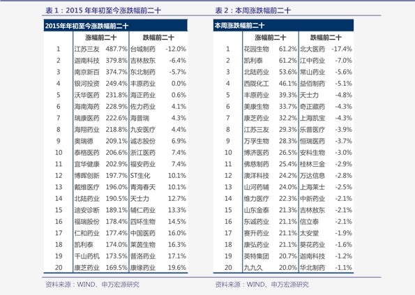 樹脂期貨價(jià)格詳解，全面了解和操作指南