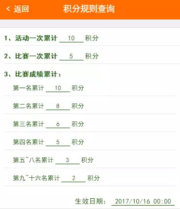 積分制比賽，自然美景探索之旅啟幕