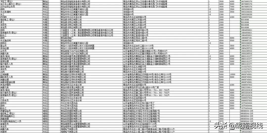 青島工廠最新招聘信息及自然美景探索，內心平靜與寧靜之樂的尋找