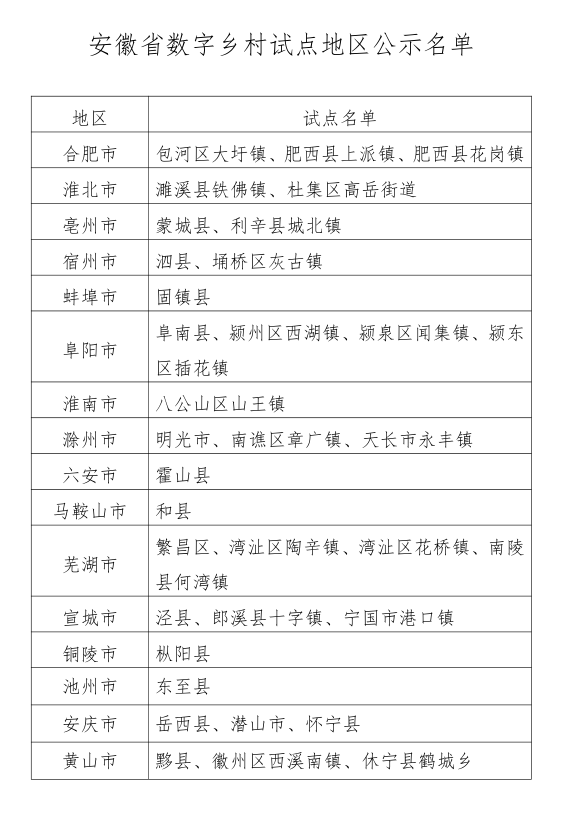 鄉(xiāng)村春色，最新章節(jié)列表全解析