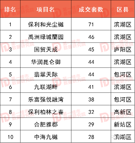 合肥樓盤價(jià)格暴跌現(xiàn)象揭秘，市場走勢深度分析與解讀