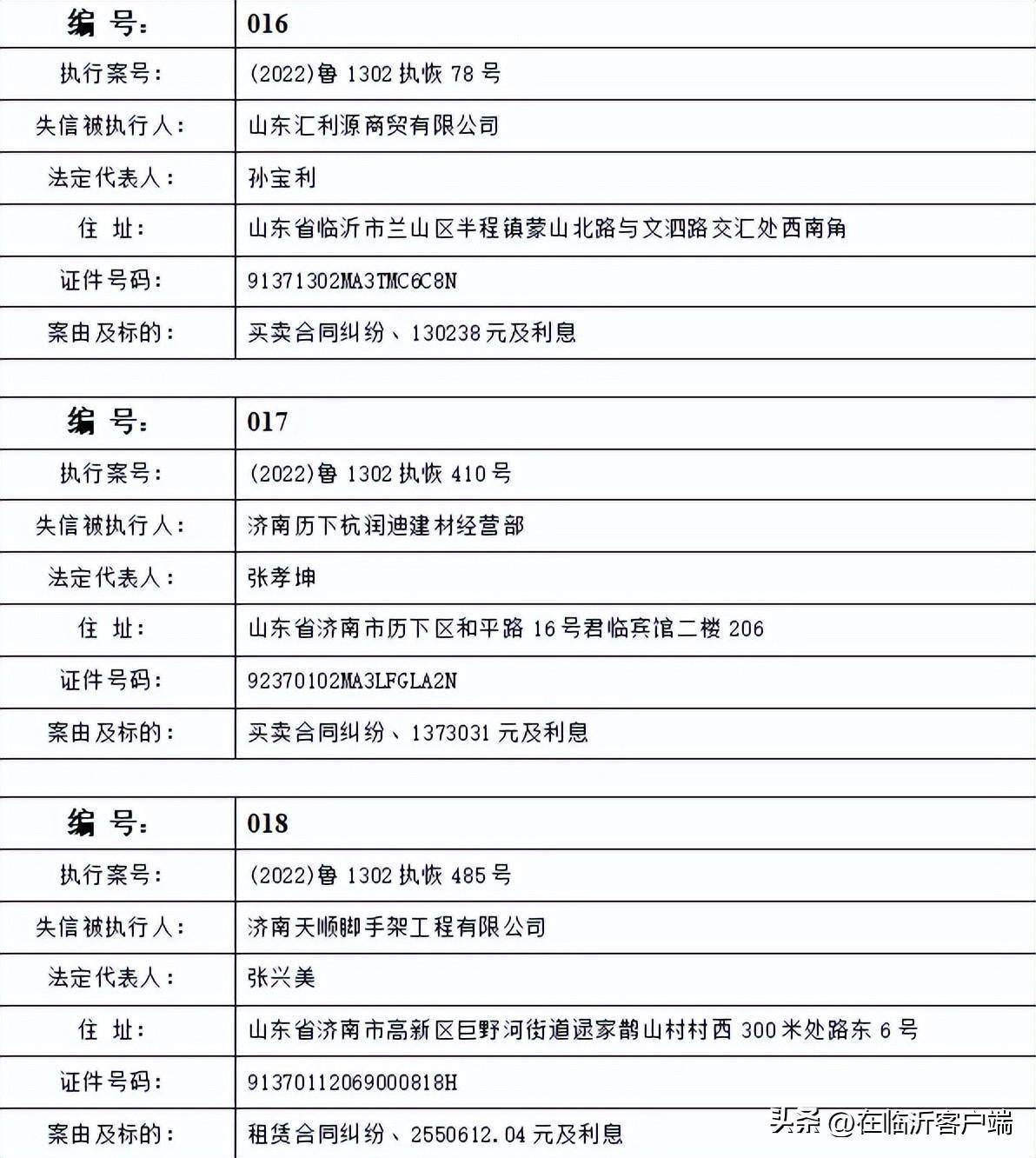 臨沂最新失信黑名單人,臨沂最新失信黑名單人查詢步驟指南（初學(xué)者/進(jìn)階用戶適用）