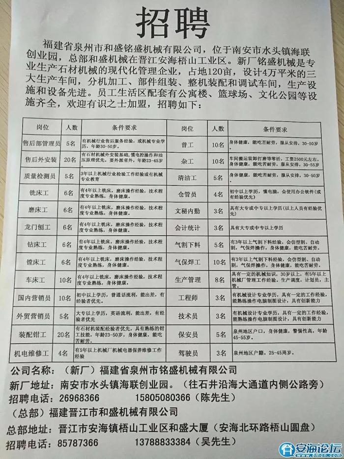 瑞昌工業(yè)園招聘網(wǎng)最新招聘信息及觀點(diǎn)論述